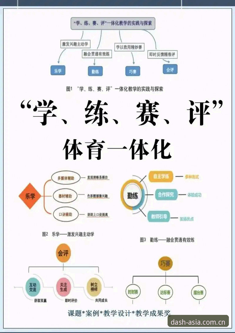 亚洲体育玩法深度评测：从注册到实战的全流程体验报告