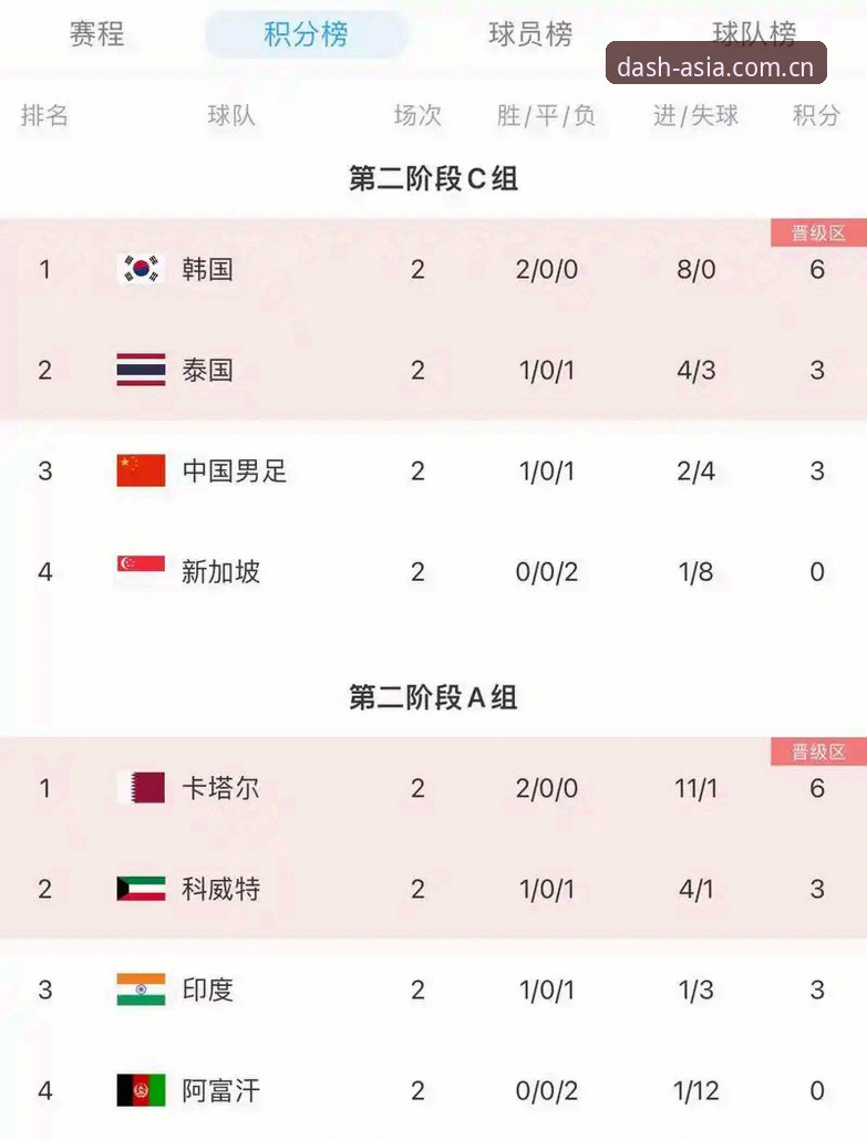 亚洲体育使用教程2026最新版本 亚洲体育使用教程2026最新版本深度分析:从注册到实战的全面操作指南