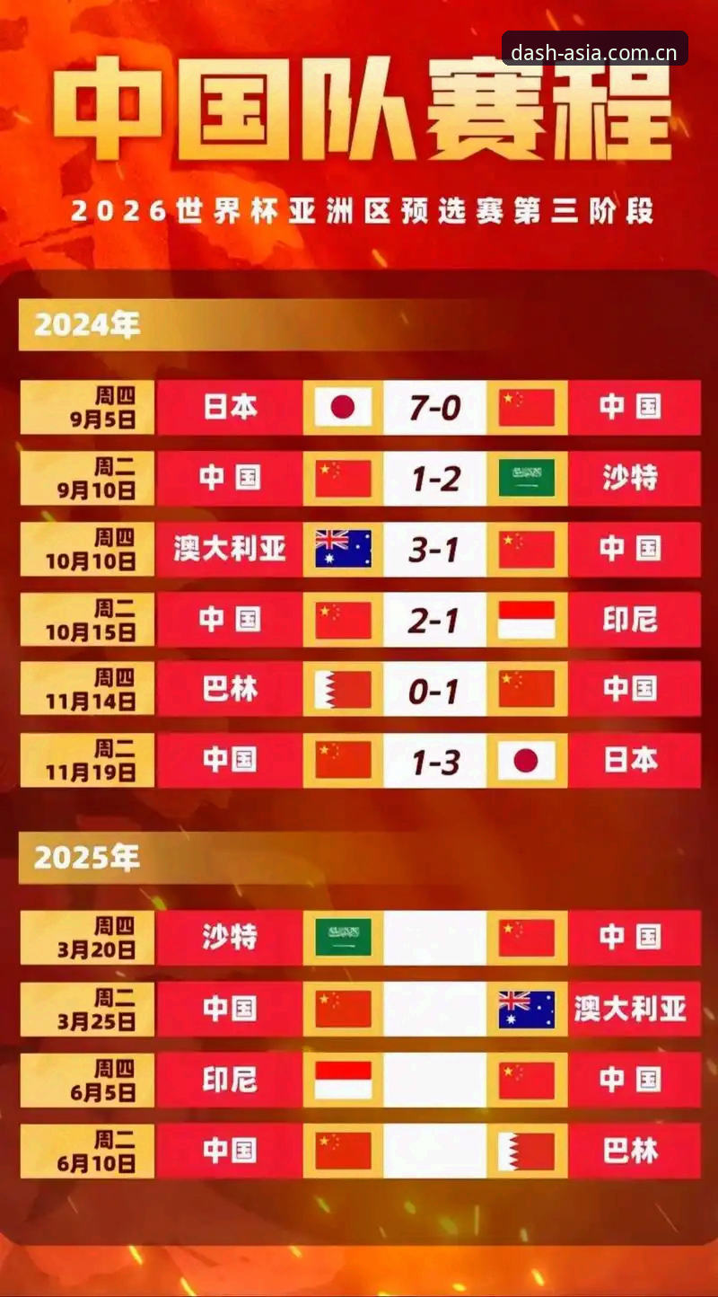 亚洲体育桌面版安装失败 2030年世界杯扩军至66队计划详解,中国男足迎历史机遇